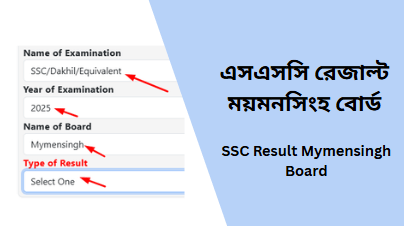 SSC Result Mymensingh