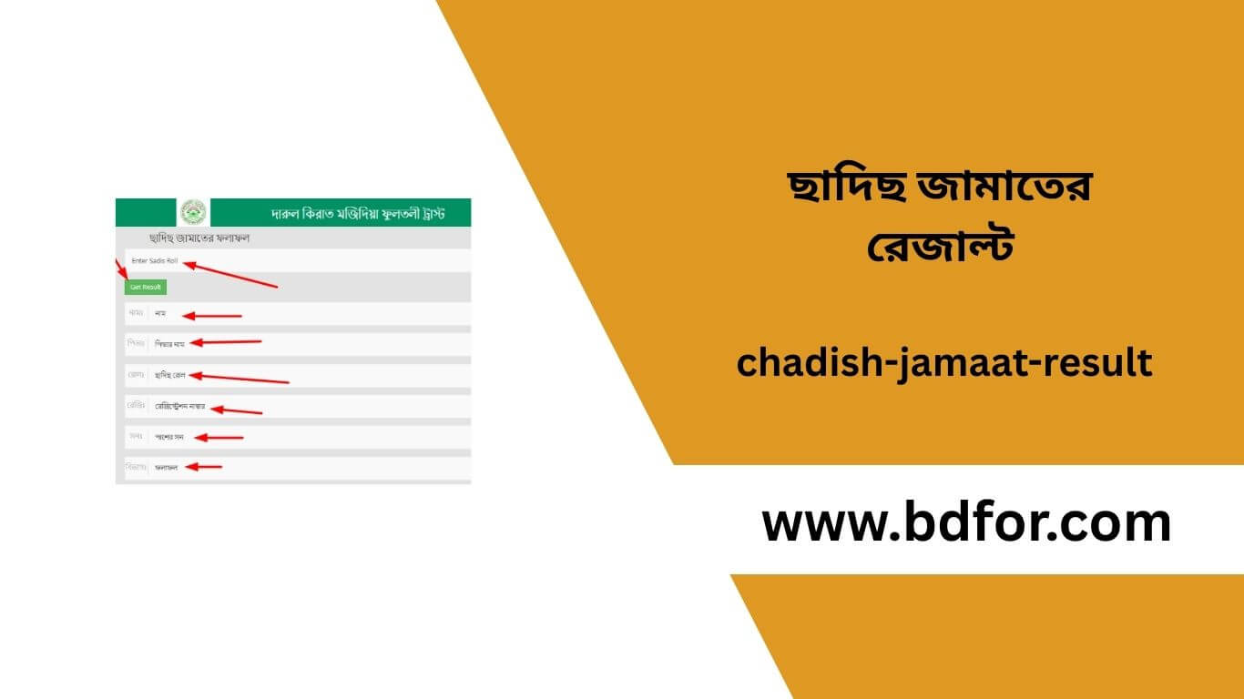 chadish-jamaat-result